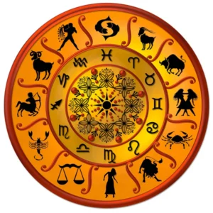 Basics of Astrology