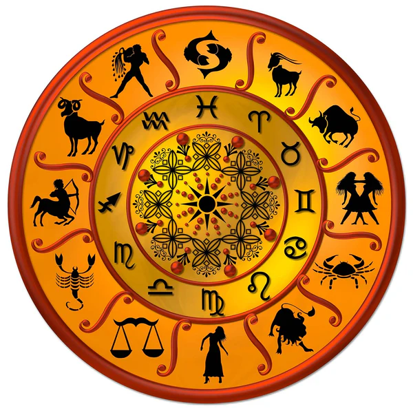 Basics of Astrology