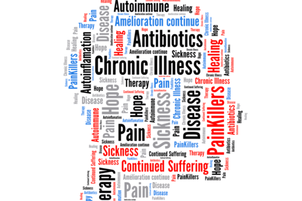 Autoimmune & Chronic illness Healing